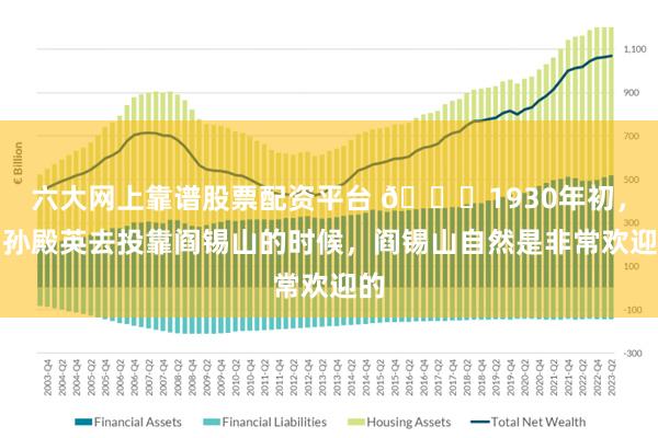 六大网上靠谱股票配资平台 🌞1930年初，当孙殿英去投靠阎锡山的时候，阎锡山自然是非常欢迎的