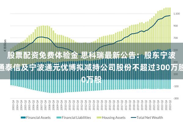 股票配资免费体验金 思科瑞最新公告：股东宁波通泰信及宁波通元优博拟减持公司股份不超过300万股