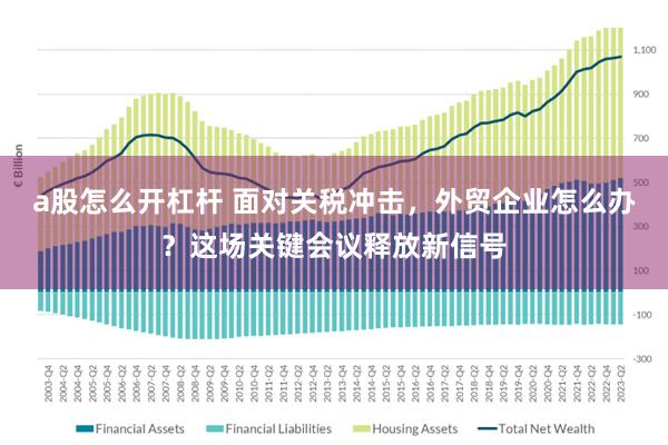 a股怎么开杠杆 面对关税冲击，外贸企业怎么办？这场关键会议释放新信号