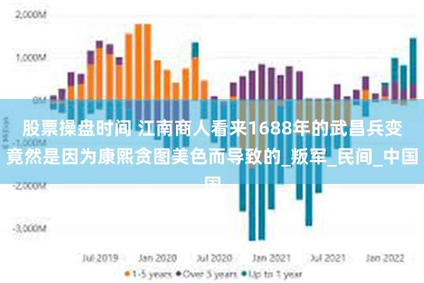 股票操盘时间 江南商人看来1688年的武昌兵变竟然是因为康熙贪图美色而导致的_叛军_民间_中国